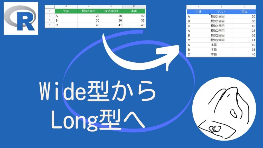 R言語でデータをwide型からlong型へ変換するやり方