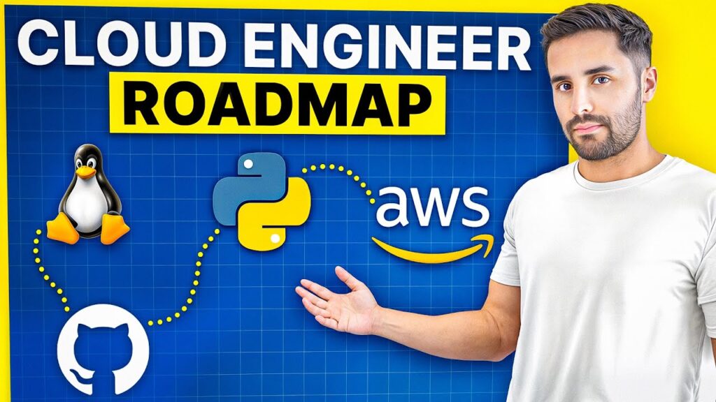 The Ultimate Cloud Engineer Roadmap (2026)