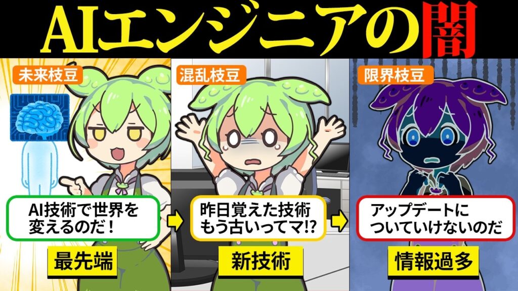 AIエンジニアになったけど、技術の進化スピードに心が追いつかない件【ずんだもん&ゆっくり解説】